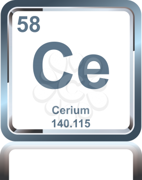 Symbol of chemical element cerium as seen on the Periodic Table of the Elements, including atomic number and atomic weight.