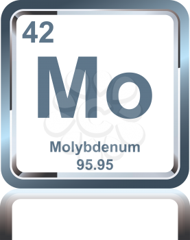 Symbol of chemical element molybdenum as seen on the Periodic Table of the Elements, including atomic number and atomic weight.