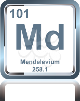 Symbol of chemical element mendelevium as seen on the Periodic Table of the Elements, including atomic number and atomic weight.