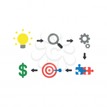 Flat design vector illustration concept of success with glowing light bulb idea, magnifying glass, gears, connected jigsaw puzzle pieces, bulls eye and dart in the center and dollar symbol icons.