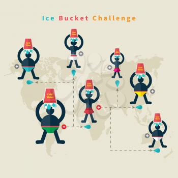ALS Ice Bucket Challenge concept