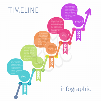Timeline infographic with diagram and steps years ago in retro style on white background