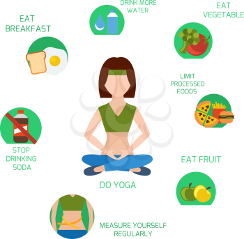 Infographics of main tips for losing weight with woman that doing yoga exercises surrounded healthy eating tips icons