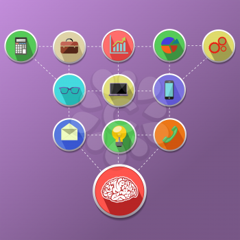 Concept for business management with brain symbol and different business processes icons connected by interaction lines