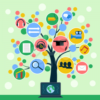 Tree with web icons on branch. Concept of social media, online education, e commerce, finance and business flat design