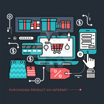 Concept of purchasing, delivery of product via internet.  Thin, lines, outline icons elements of online shopping computer, mobile phone, online store, credit card color on black