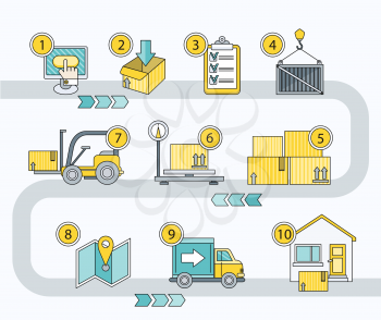 Transport logistics parcel delivery. Transportation and warehouse, cargo and shipping service, package export, distribution process, order chain, trolley and load illustration