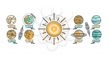 Solar system icon flat design. Earth planet space and sun, science astronomy, galaxy and saturn, jupiter and venus, mars and mercury, uranus and neptune vector. Solar system showing planets around sun