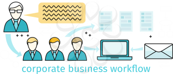 Corporate business workflow banner design flat. Organization people work in a team. Workflow for a large corporation business. Structure of communication between employees company. Vector illustration