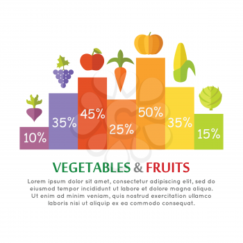 Vegetables fruits conceptual vector In flat style design. Column infographics with different greens species. Illustration for diet, economical, farming concepts and banners. Isolated on white. 