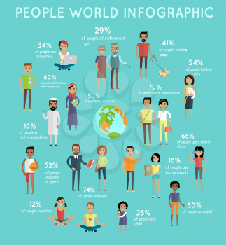 People world infographic. Vector in flat style design. Collection of peoples illustrations of all ages and human races in national clothes, different poses and variety professions. Isolated on white. 