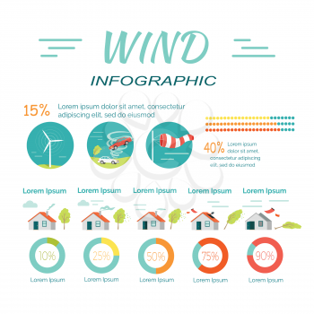 Wind infographics. Tornado and hurricanes banners. Minimal moderate extensive extreme catastrophic levels. Windmills, tornado twisted car and windsock icons. Percentage sign. Vector illustration