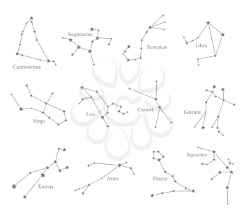 Zodiac astrological sign symbols isolated on white background. Horoscope set Leo, Virgo, Scorpio, Libra, Aquarius, Sagittarius, Pisces, Capricorn, Taurus Aries Gemini Cancer Vector illustration