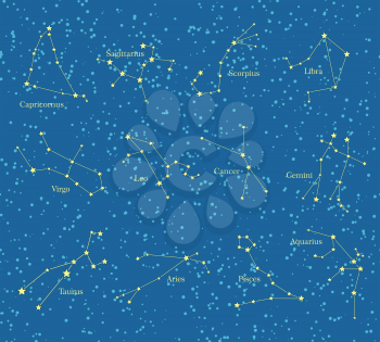 Night sky with constellation. Vector illustration. Capricorn, Sagittarius,Scorpius, Libra, Virgo, Leo, Cancer, Gemini Taurus Aries Pisces Aquarius zodiacal constellations For astronomical concept