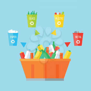 Garbage sorting concept. Process of sorting garbage. Waste recycling concept. Sorting process different types of waste. Garbage destroying. Website design template. Vector illustration in flat style