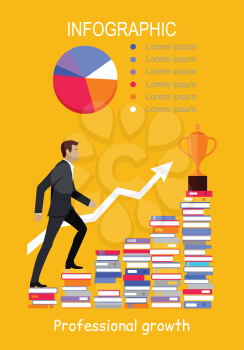 Professional growth. Infographic. Male young businessman going upstairs on books. Gold trophy cup at end of way. Lifelong constant learning. Business education. Getting knowledge without rest. Vector