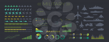 Military Infographics vector. Army aircraft, artillery, navy warships, submarine, helicopter, rockets, apc, soldier and paratrooper silhouettes, diagrams graphs data world map vector illustration