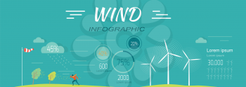 Wind infographics. Windmills as resource to generate energy. Meteorology windsock inflated by wind. Man suffers from strong wind. Wind levels, percentage charts. Vector illustration. Hurricane