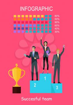 Successful team banner. Professional growth. People standing on winners podium. Infographic charts. Trophy gold cup. Successful team achieves best results working together. Vector illustration