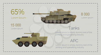 Armored fighting vehicles infographics. Modern tank, armored personnel carrier flat vector illustrations. Military heavy machinery weapon. Army power and armament strength concept. Armed forces type