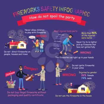 Fireworks safety vector infographic. Instruction how do not spoil the party. Guide to safety. Do not allow children to play with pyrotechnics and use in house, check before buying, use only once.
