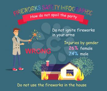 Fireworks safety vector infographic. Instruction how do not spoil the party. Prohibited usage of pyrotechnics in houses and set off fireworks holding them in arms. Illustration of man and building