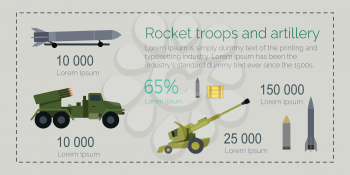 Rocket troops and artillery infographics. Ballistic missile, reactive artillery system, long-range howitzer, cannon shell, ammunition flat vector illustration. Army power and armament strength concept