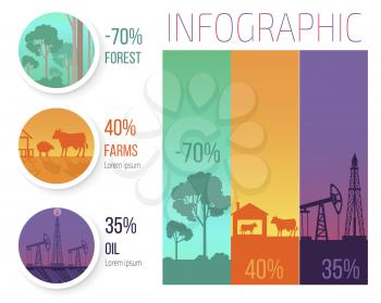 Forest square, farms quantity and oil factory influence on environment infographic with statistic numbers vector illustration.