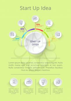 Start up idea poster with explanatory text sample and incons of businessman, paper and pen, letter and scissors vector illustration