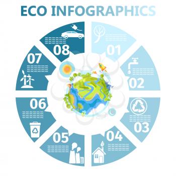 Eco round infographics with Earth in middle of text with vector illustrations of recycling and improving ecology techniques.