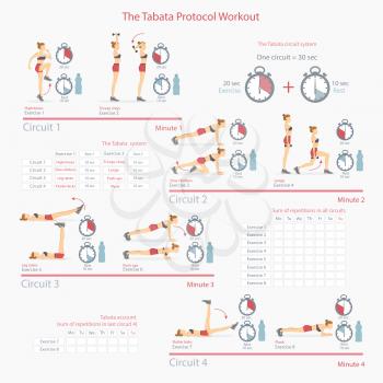 Tabata protocol workout with full schedule, instructions and vector illustrations of woman that does all exercises to be in good fit