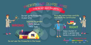 Fireworks safety infographic. How do not spoil the party. Right and wrong preparing for setting off pyrotechnics. Vector cartoon illustration of incorrect firework using and reading instruction