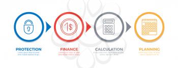 Sequence of business processes from saving protection to profit planning concept. Padlock, dollar coin, calculator, calendar vector icons on white. Realization of strategic financial plan illustration
