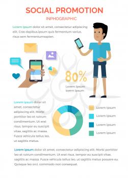 Social promotion infographic boy with smartphone, hand holding and using cellphone with signs of message and photos above round colourful diagram and written text information on whole white page