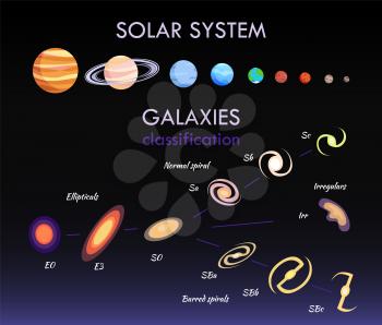 Solar system and galaxies, collection of planets and celestial bodies, information and headlines, vector illustration isolated on black background