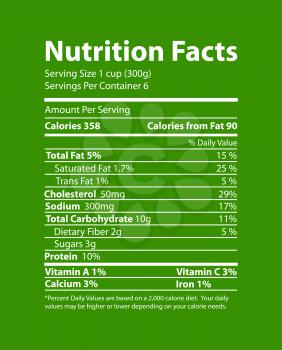 Nutrition facts informative promo poster with calories and vitamins percentage vector illustration on green background. Food contain data banner.