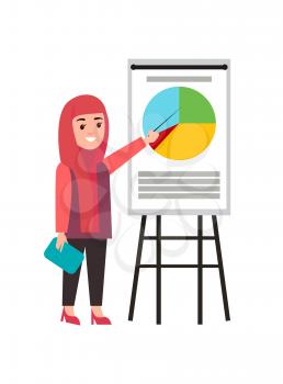 Muslim woman, giving presentation on whiteboard, graphics and data, pointer and documents, businesswoman, poster vector illustration isolated on white