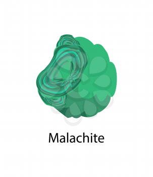 Malachite copper carbonate hydroxide mineral, opaque, green banded mineral crystallizes in the monoclinic crystal system vector malachite isolated