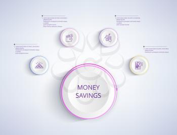 Money savings easy and convenient scheme poster. Profit obtaining infographic with icons and sample text on creative promo banner vector illustration.