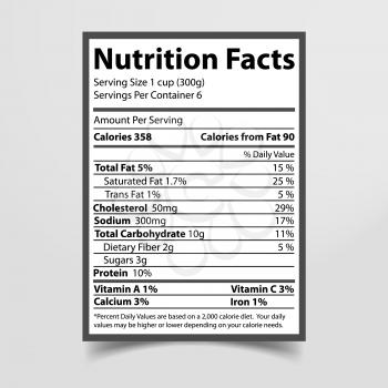 Nutrition facts given on piece of paper, information with percentage about fats, cholesterol and sodium, carbohydrates and protein vector illustration