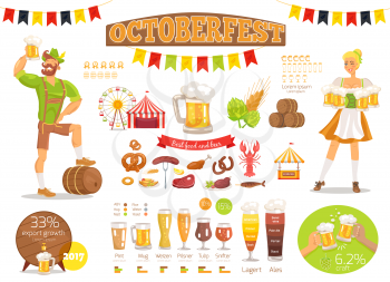 Oktoberfest poster depicting barrels, various types of tasty beer food. Vector illustration of muscular man and slim woman holding mugs