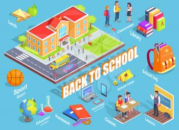 Back to school 3d vector illustration with various objects on light blue. Cartoon style educational institution building and education-related icons