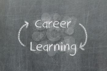 Never ending learning helps build career, written on chalkboard