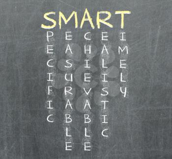 Smart goal or objective setting - specific - measurable - achievable realistic - timely on chalkboard