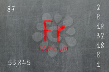 Isolated blackboard with periodic table, Francium, chemistry