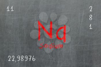 Isolated blackboard with periodic table, Sodium, Chemistry