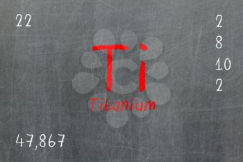 Isolated blackboard with periodic table, Titanium, chemistry