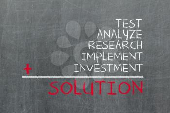 Concept of solution consists of test, analyze, research, implement and investment