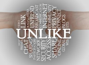Word cloud social media with a thumbs down background