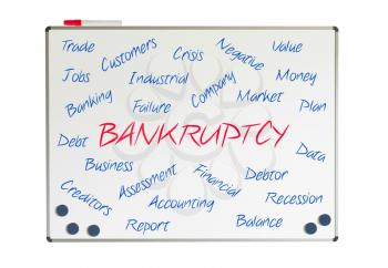 Bankruptcy word cloud written on a whiteboard